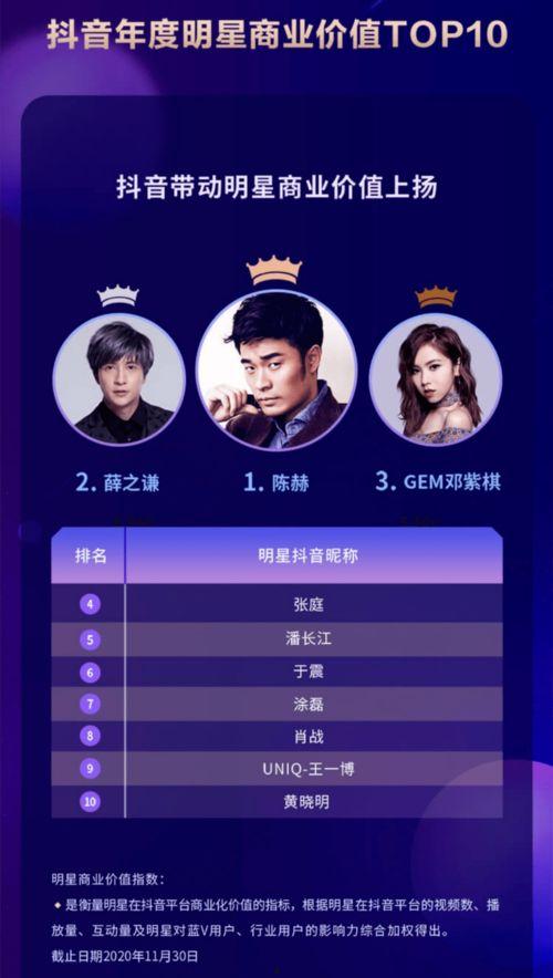 抖音娱乐新闻爆料怎么弄,揭秘幕后真相，热点事件深度解析  第2张